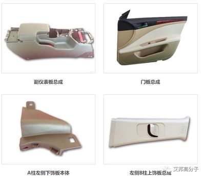 汽車內飾上市公司30強